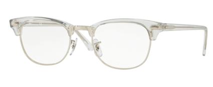Check out the biggest 2019 Glasses Trends | Optical Express
